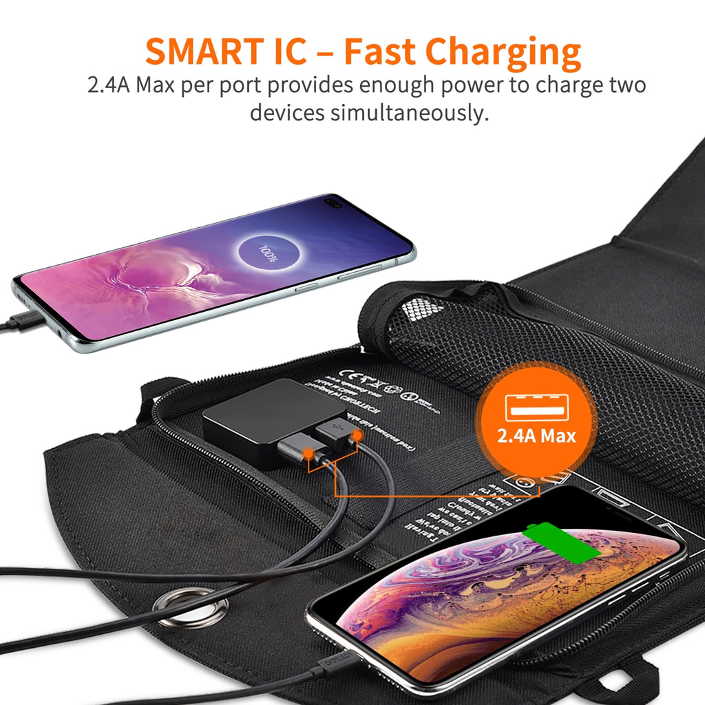 19W Portable Solar Panel Charger SunPower Panels Dual USB Charger for Outdoors