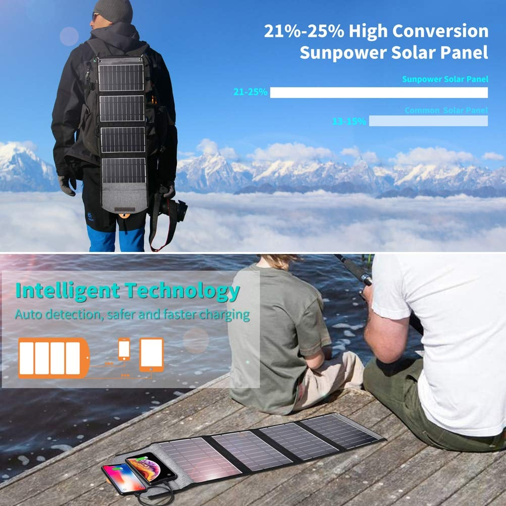 22W Portable Waterproof Foldable Solar Panel Charger (Dual USB Ports)
