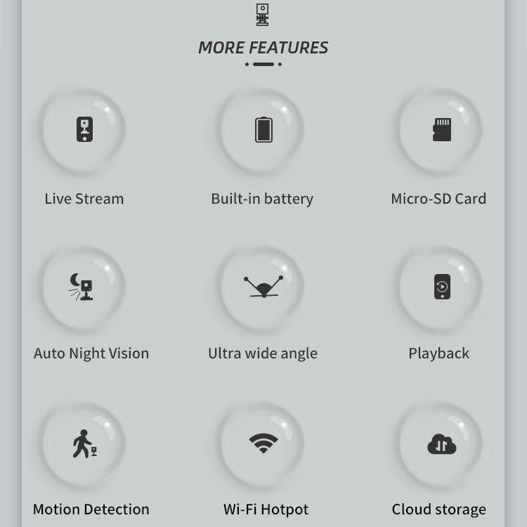 Long Battery Life Wifi Action Camera With Wide-Angle Mount - 1080P