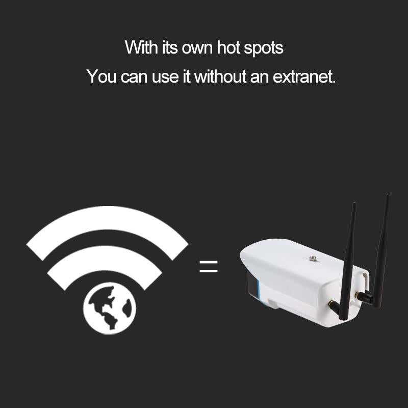 1.0Mp Wireless Wifi Ip Ir Camera - In / Outdoor - Night Vision - Motion Detection - 64Gb Max - 50M Ir Distance