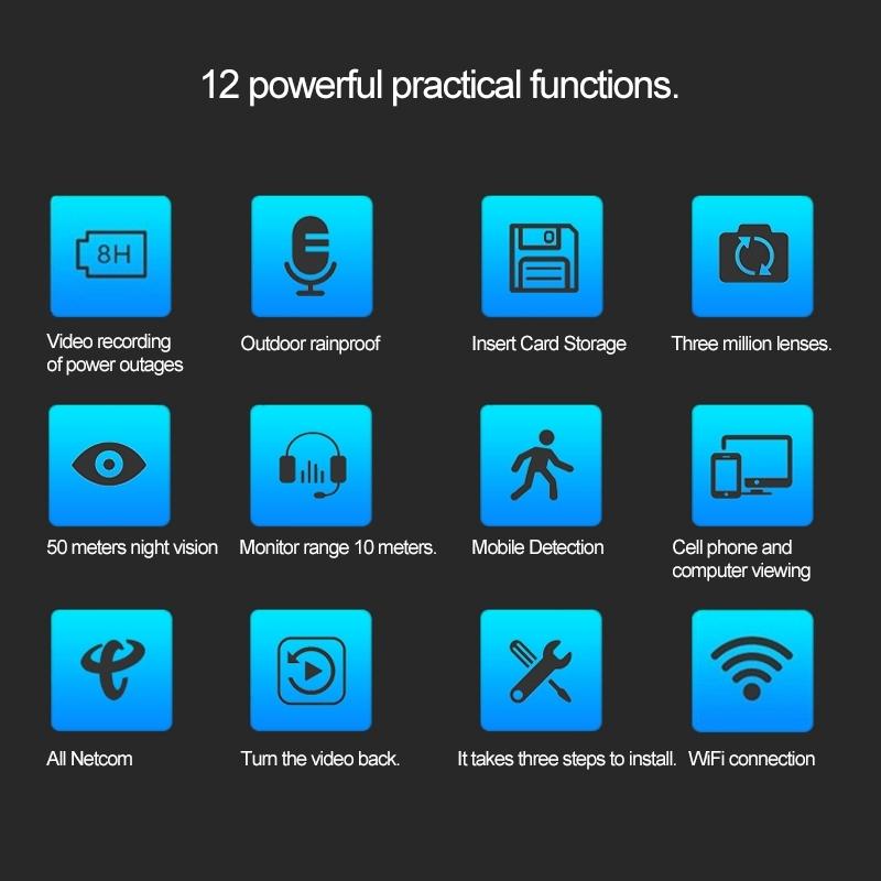 1.0Mp Wireless Wifi Ip Ir Camera - In / Outdoor - Night Vision - Motion Detection - 64Gb Max - 50M Ir Distance