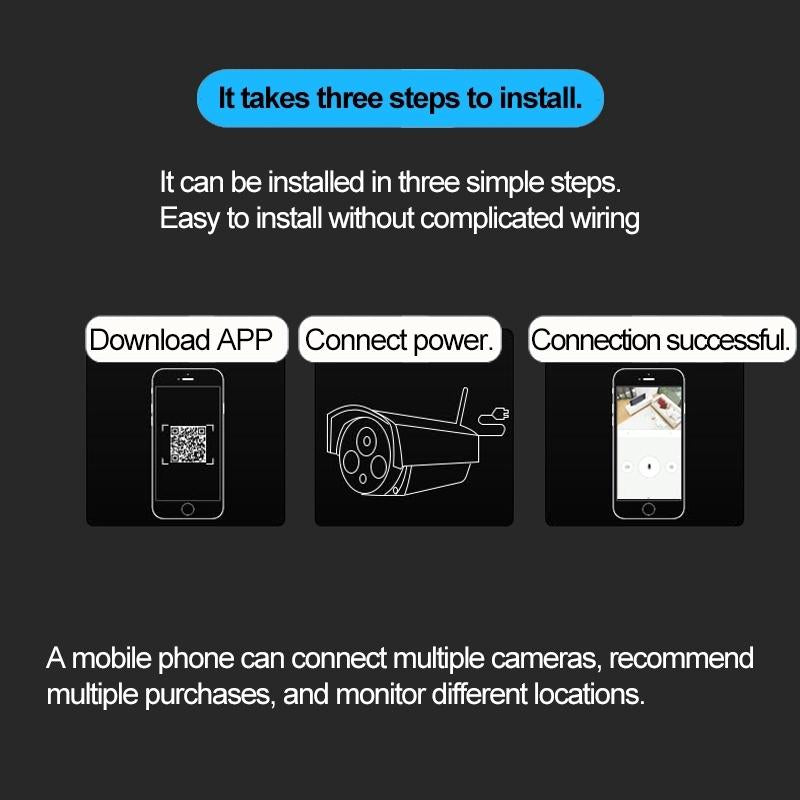 1.0Mp Wireless Wifi Ip Ir Camera - In / Outdoor - Night Vision - Motion Detection - 64Gb Max - 50M Ir Distance