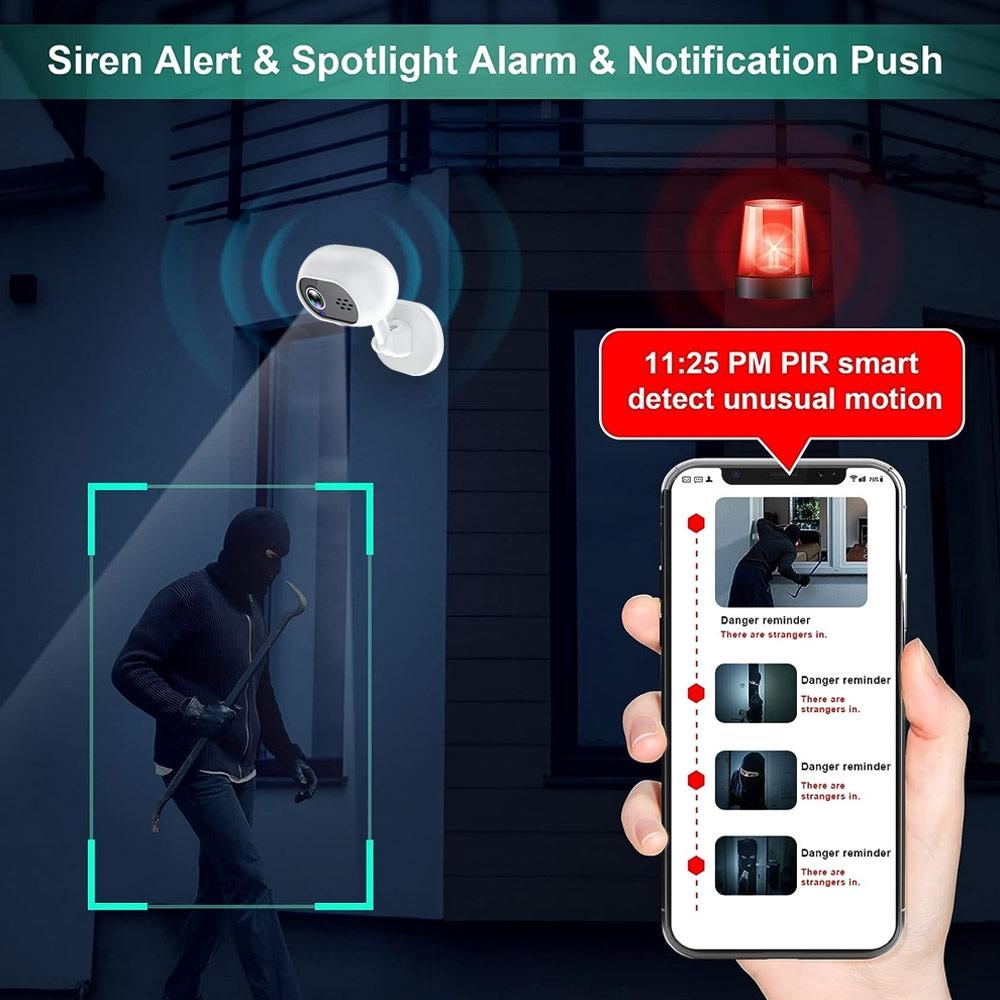 1080P Hd Wifi Smart Surveillance Camera With Two-Way Voice & Infrared Night Vision - A4