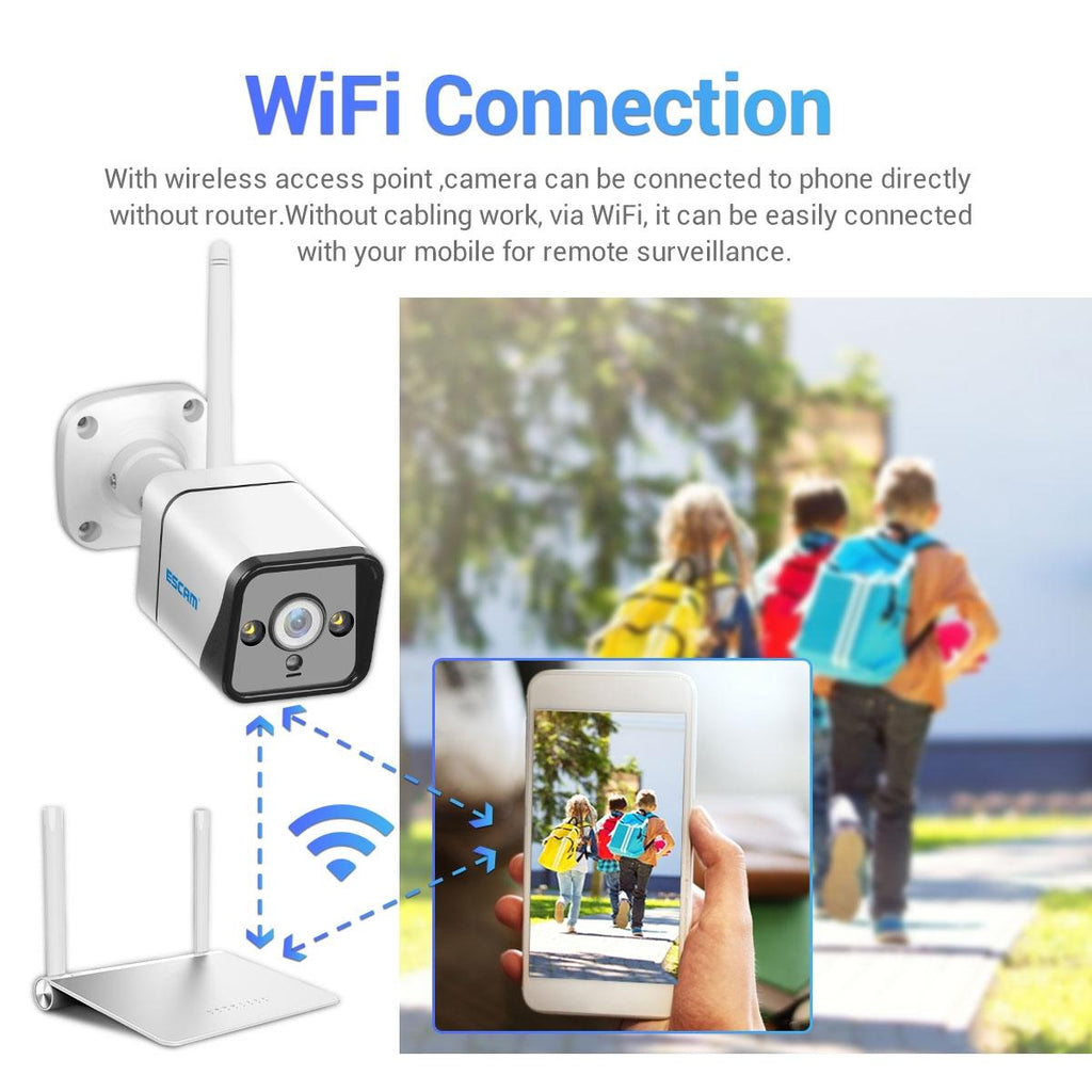 Waterproof Wifi Solar Camera With Night Vision & Motion Detection & Two Way Audio & Tf Card - 1080P