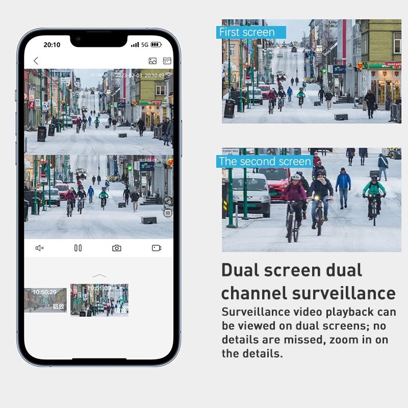 Smart Dual 2Mp Wifi Spherical Ip Camera With Humanoid Recognition And Alarm