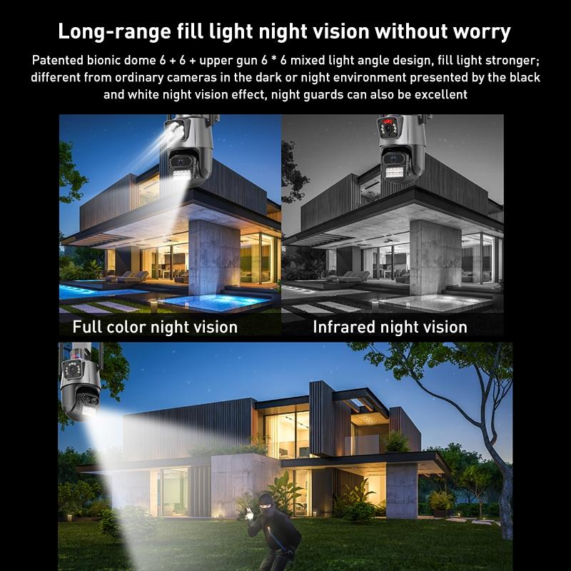 Smart Dual 2Mp Wifi Spherical Ip Camera With Humanoid Recognition And Alarm