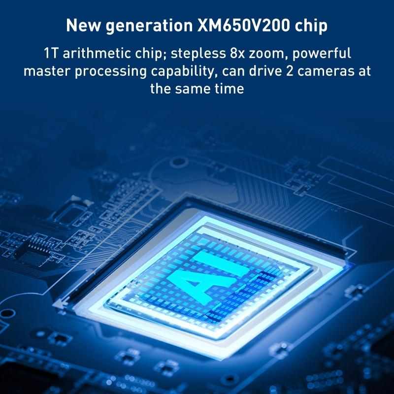 Smart Dual 2Mp Wifi Spherical Ip Camera With Humanoid Recognition And Alarm