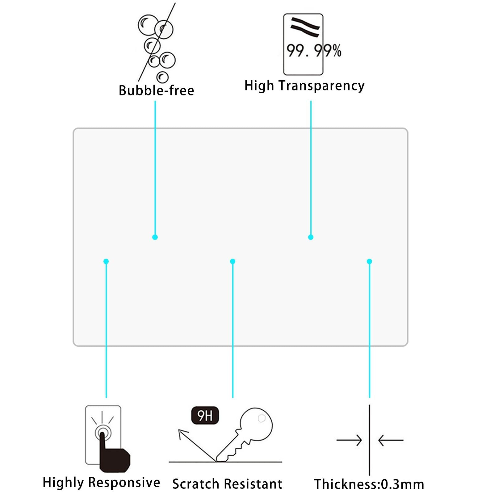 25-pack Tempered Glass Film for Car Navigator Protection - For Tesla Model 3 2024