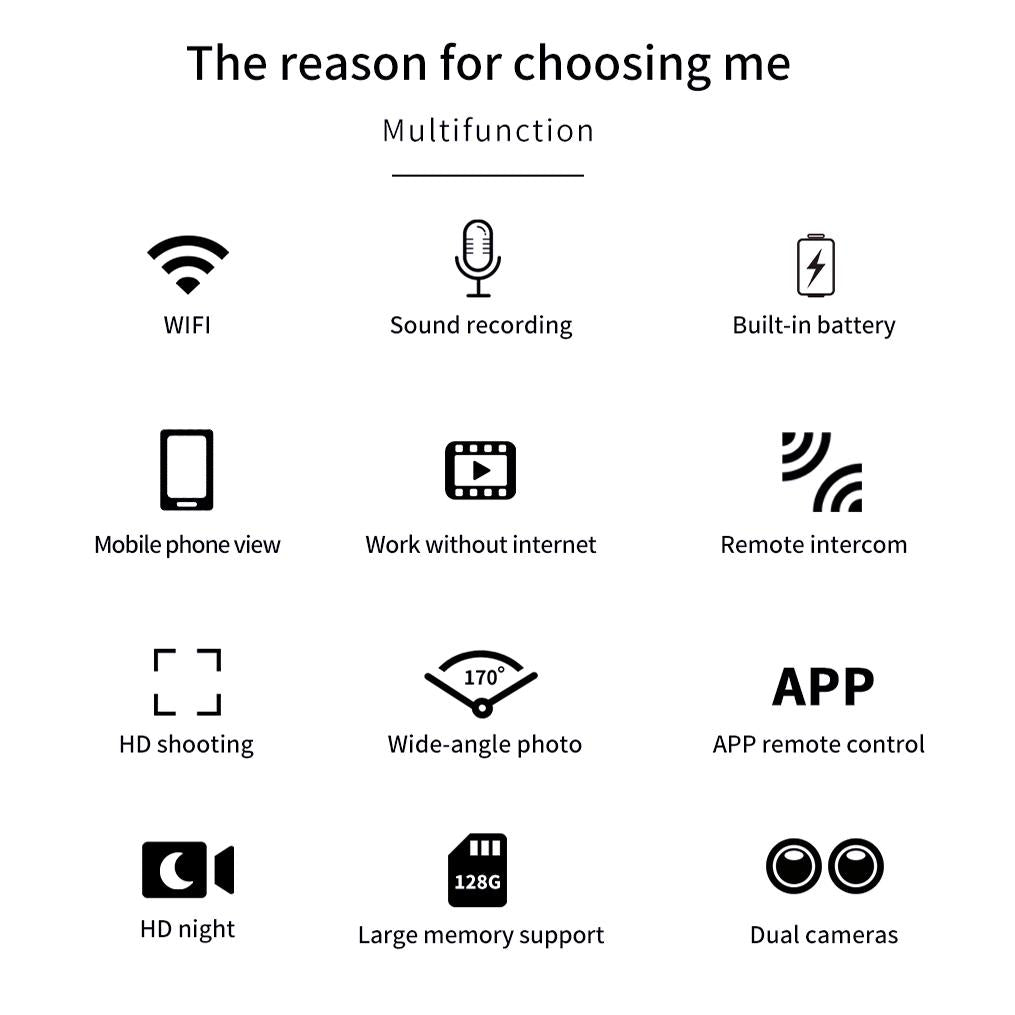 Wireless Dual Lens 4K Camera With Remote Monitoring
