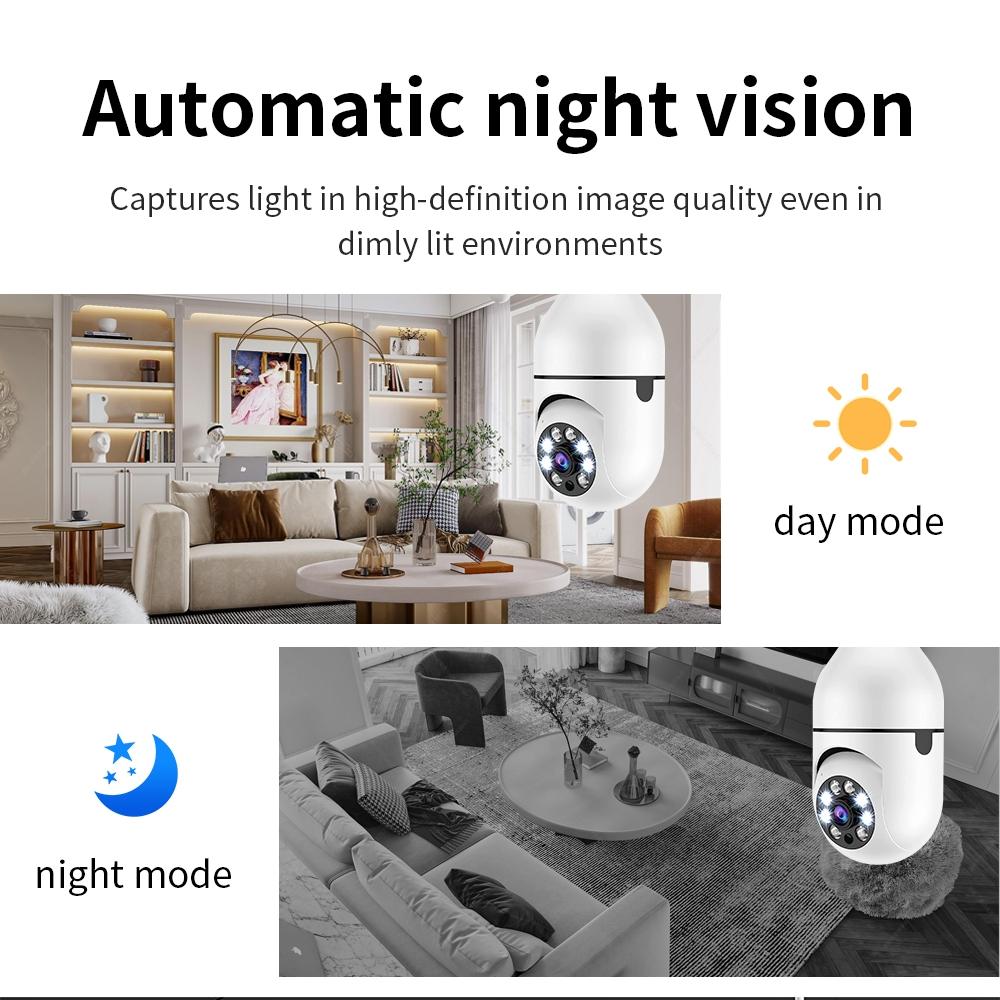 Smart Wifi Light Bulb Camera With Hd 2Mp Resolution Motion Detection Two-Way Audio Night Vision And 32G Tf Card