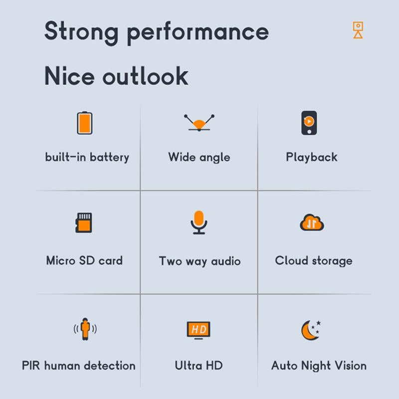 1440P Wifi Action Camera With Wide-Angle Mount