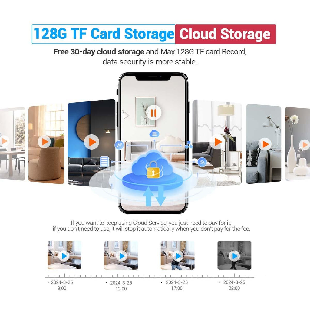 Smart Wifi Camera With Humanoid Detection And Audible Alarm