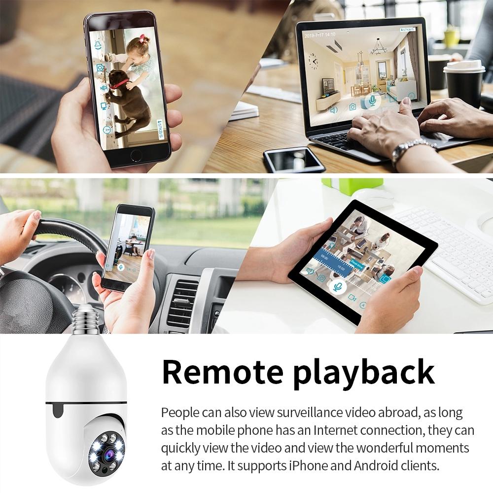 Smart Wifi Light Bulb Camera With Hd 2Mp Resolution Motion Detection Two-Way Audio Night Vision And 16G Tf Card