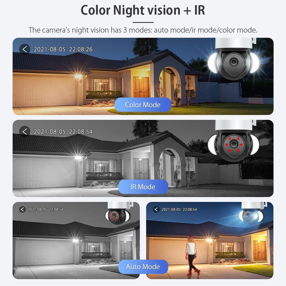Smart Security Floodlight Camera With 4Mp Resolution Two-Way Audio And Night Vision