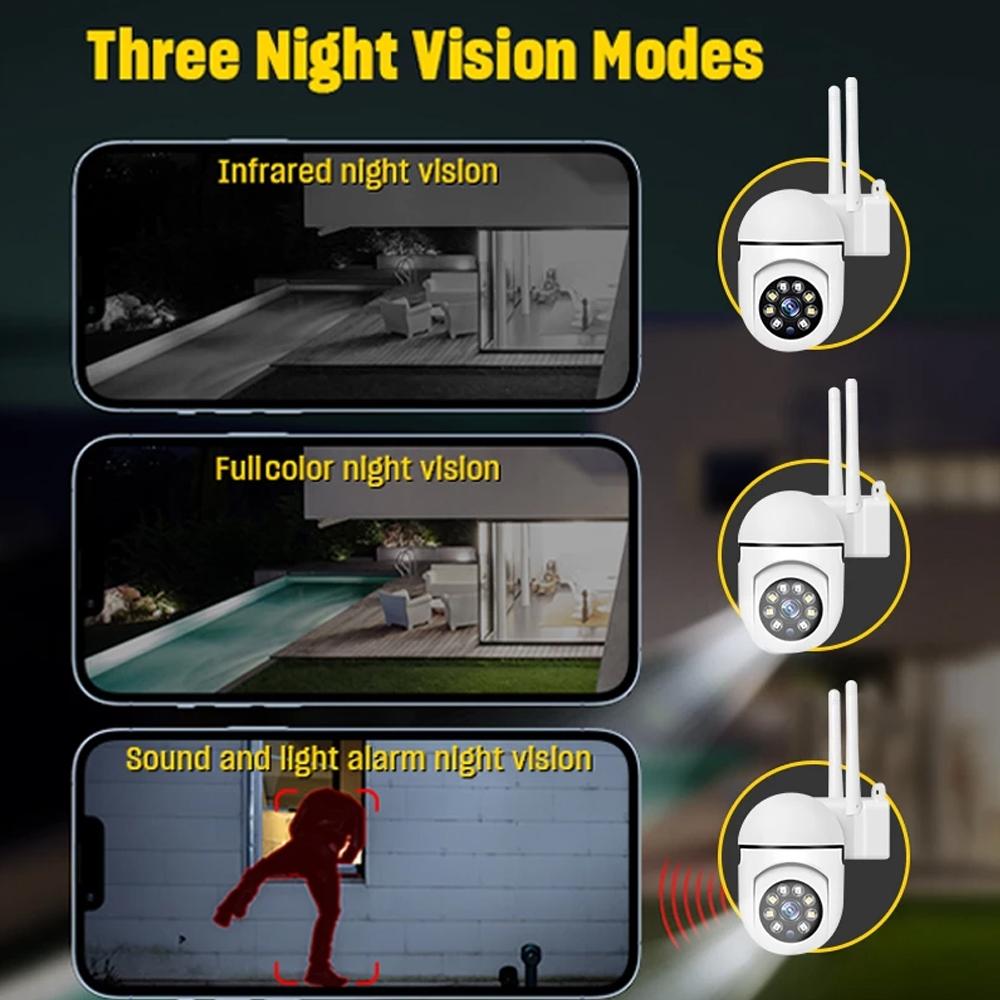 Wireless Hd Smart Camera With Night Vision & Two-Way Audio - 16G Memory