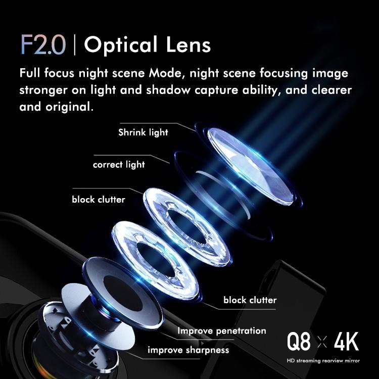 Large Screen Car Recorder with Dual Recording and Night Vision