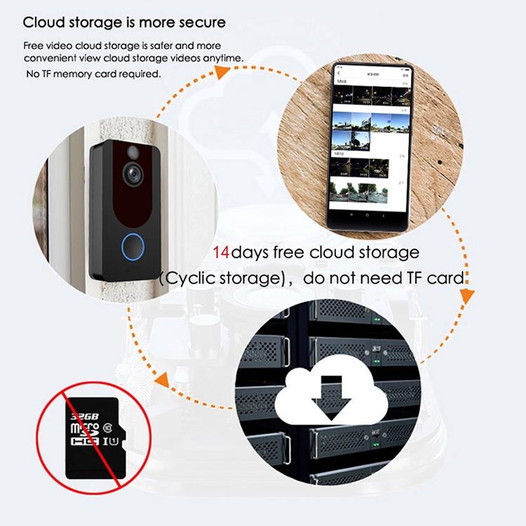 1080P Full Hd Wifi Security Doorbell With Intercom And Weather Resistance