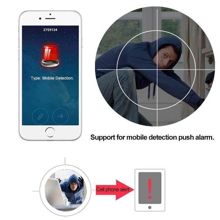 Smart Wireless Wifi Ip Camera With Motion Detection & Night Vision - 64Gb Tf Card Support