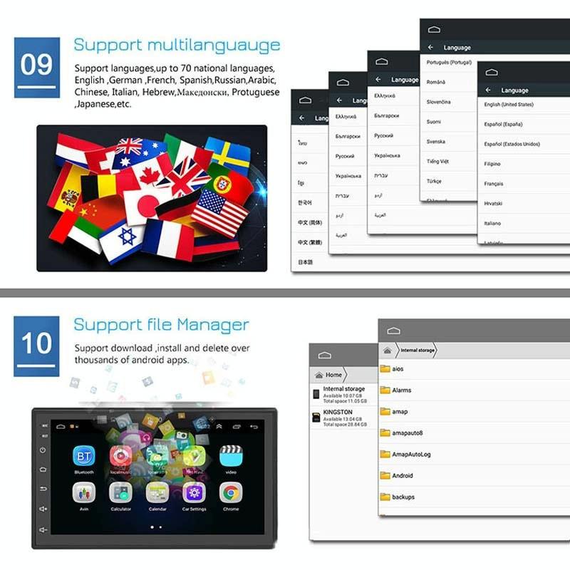 7 Inch Android Navigation Wifi Car Mp5 Player 1 + 32G Gps Bluetooth 2.5D Screen Standard + 8 Lights Camera
