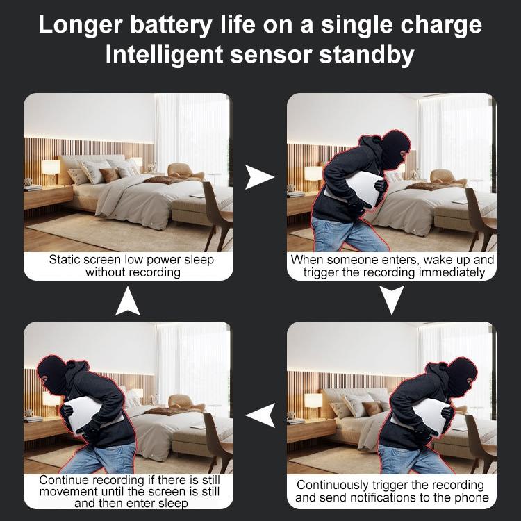 Wireless Surveillance Camera - 30W Hd Night Vision - Remote - Memory Card 128Gb - Indoor / Outdoor - 64Gb