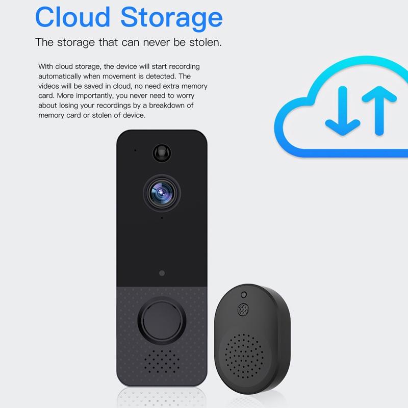 Wireless Wifi Video Doorbell With Night Vision And Ai Recognition - 720P - Without Battery