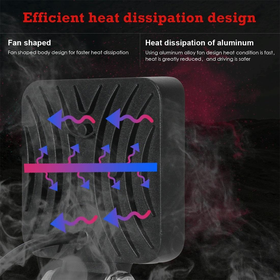 11.2W 10 - 30V Dc 6000K 3 Inch 16 Leds Square Offroad Truck Car Driving Light Work Light Spotlight Fog Light