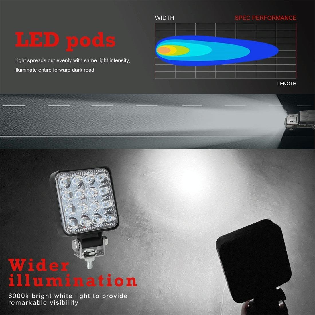 11.2W 10 - 30V Dc 6000K 3 Inch 16 Leds Square Offroad Truck Car Driving Light Work Light Spotlight Fog Light
