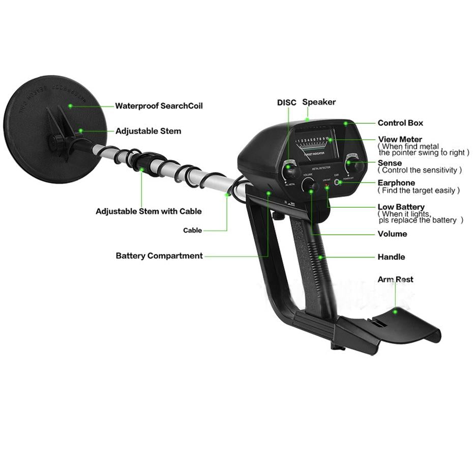 Underground Metal Detector - Detects Up to 30cm