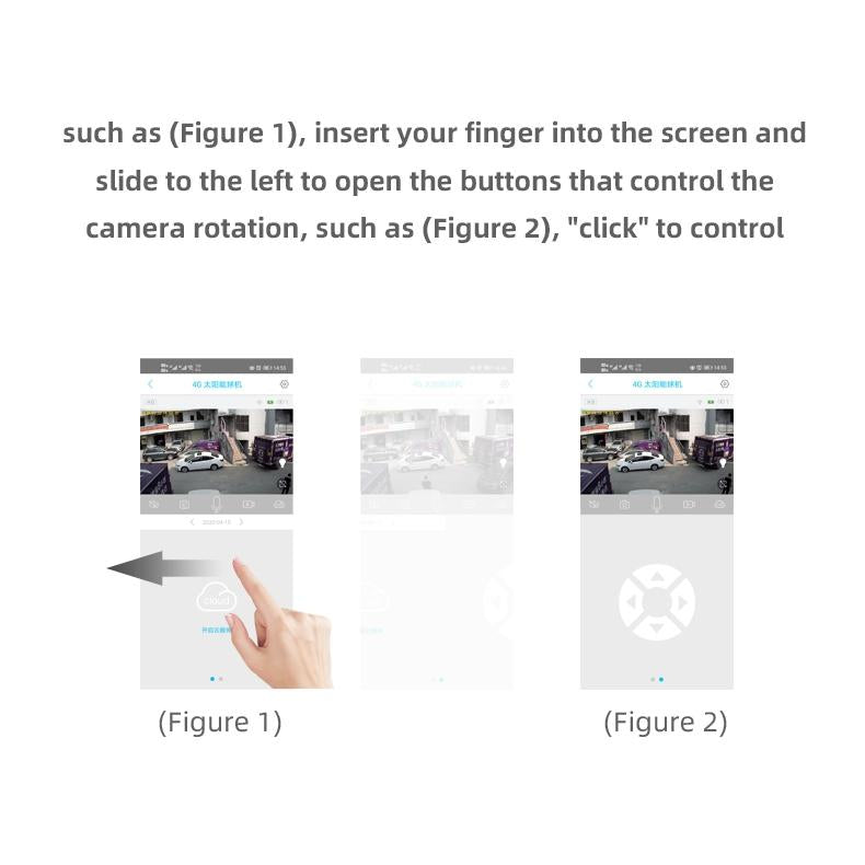 Wireless Solar Ip Camera With 1080P Hd Motion Detection Night Vision And Tf Card Support