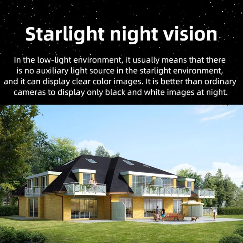 Wireless Solar Ip Camera With 1080P Hd Motion Detection Night Vision And Tf Card Support