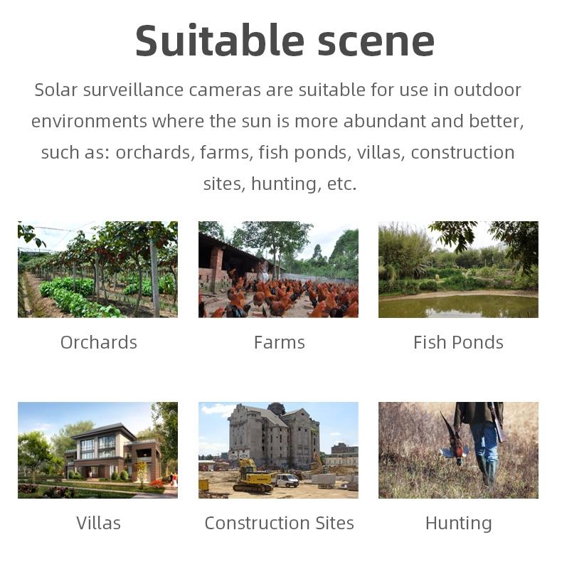 Wireless Solar Ip Camera With 1080P Hd Motion Detection Night Vision And Tf Card Support