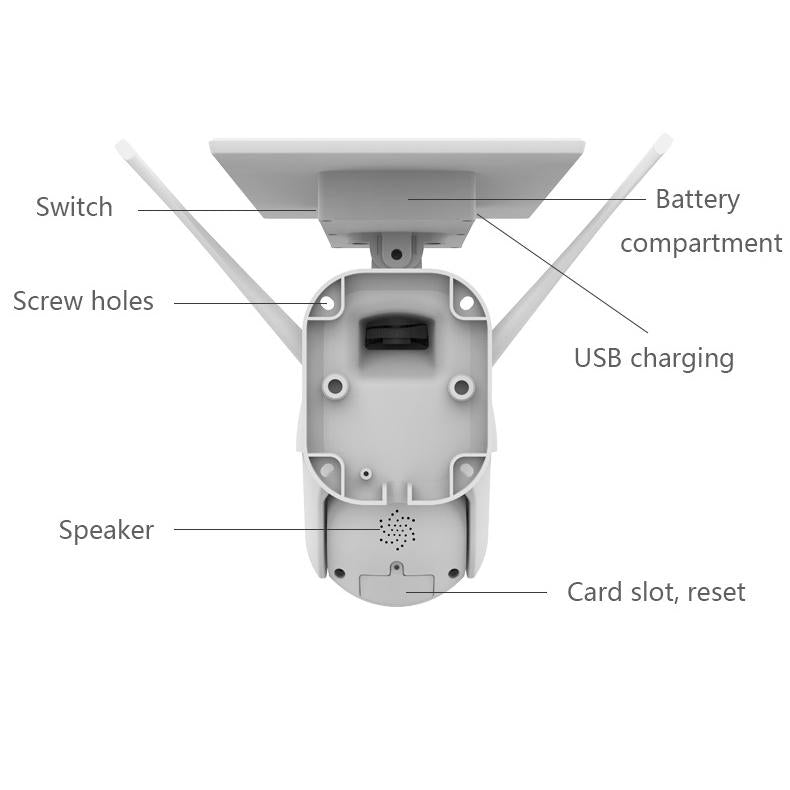 Wireless Solar Ip Camera With 1080P Hd Motion Detection Night Vision And Tf Card Support