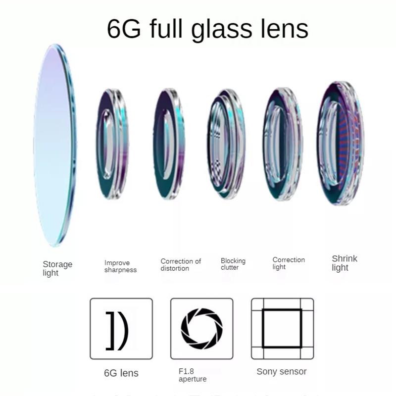 Full Hd Mini Car Dash Cam with Wifi and Motion Detection