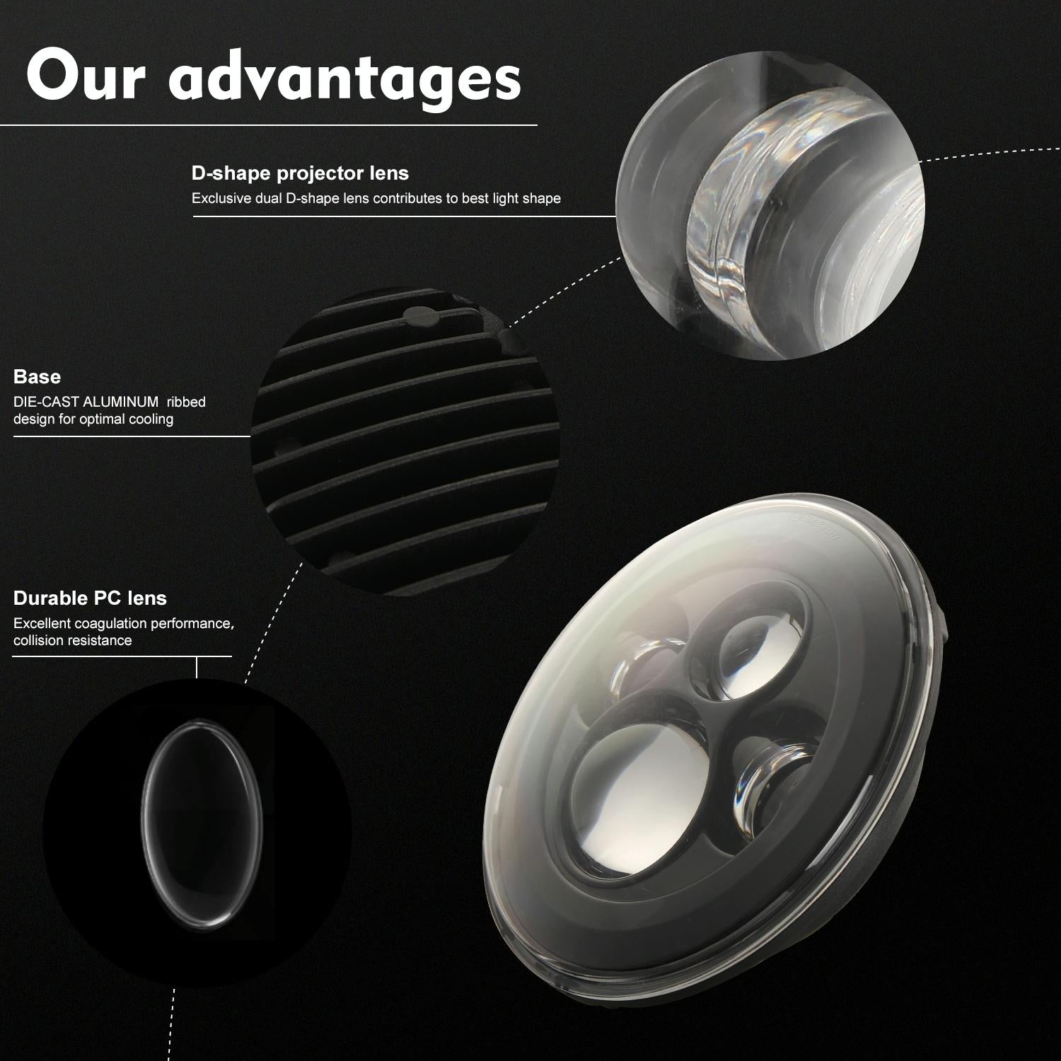 7 Inch H4 / H13 Dc 9V - 30V 4000Lm 6000K 40W 7 Inch Car Round Shape Led Headlight Lamps For Jeep Wrangler