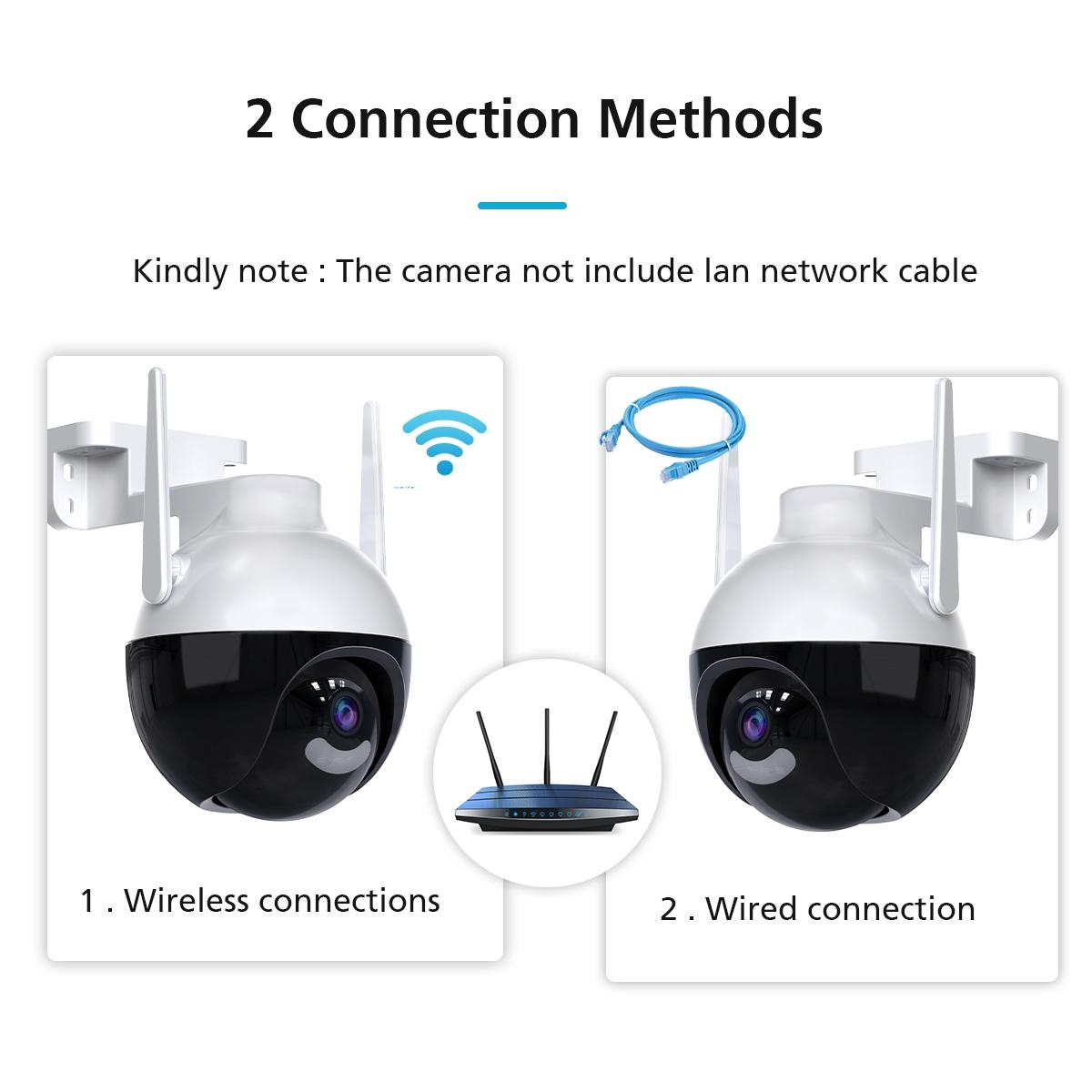 Wireless Hd Smart Camera - 4Mp Wifi Surveillance