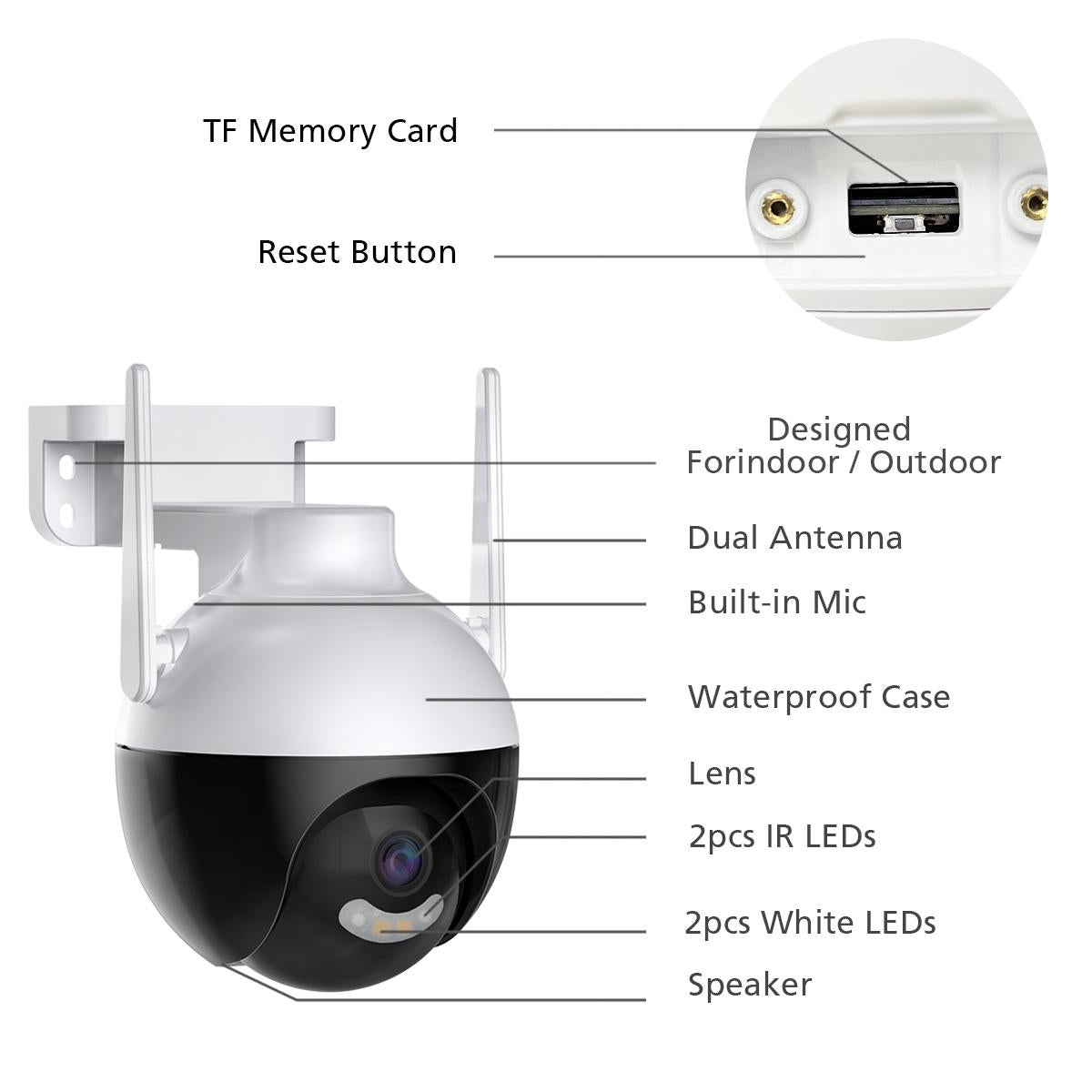 Wireless Hd Smart Camera - 8Mp Wifi Surveillance