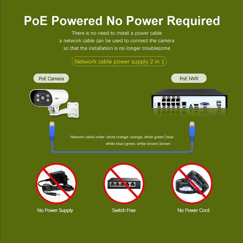 Waterproof Night Vision Bullet Camera - 4Mp Ip66