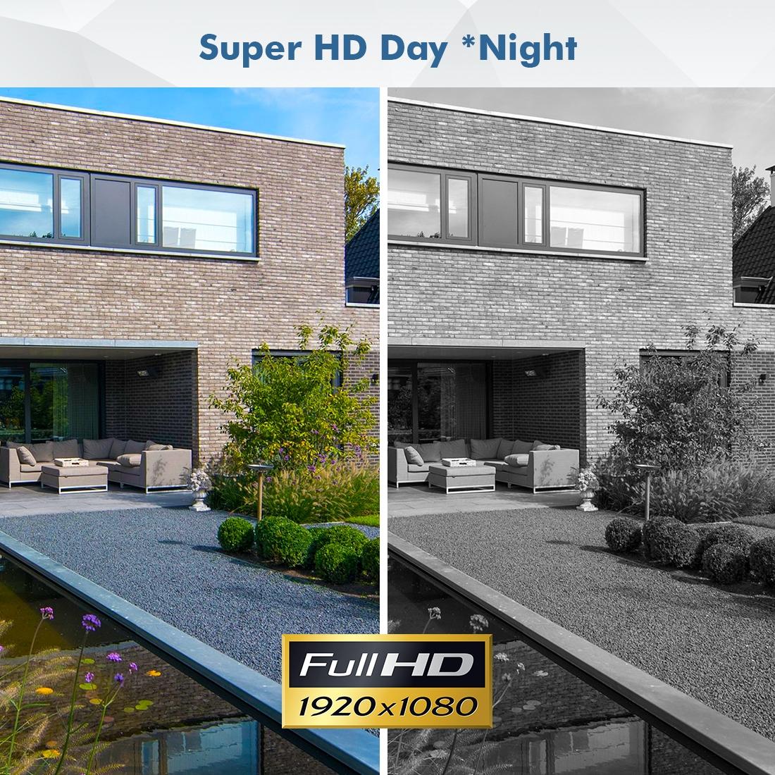 Wireless Hd Smart Camera With Night Vision & Motion Detection & Two-Way Audio & Tf Card Support