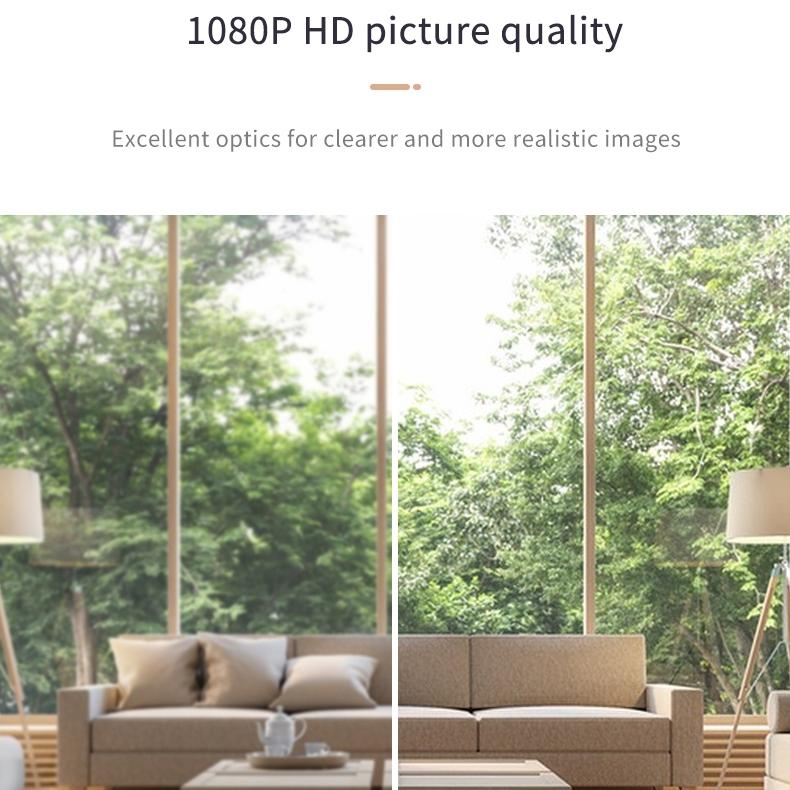 Mini Hd Wifi Camera With Infrared Night Vision & Motion Detection - 1080P