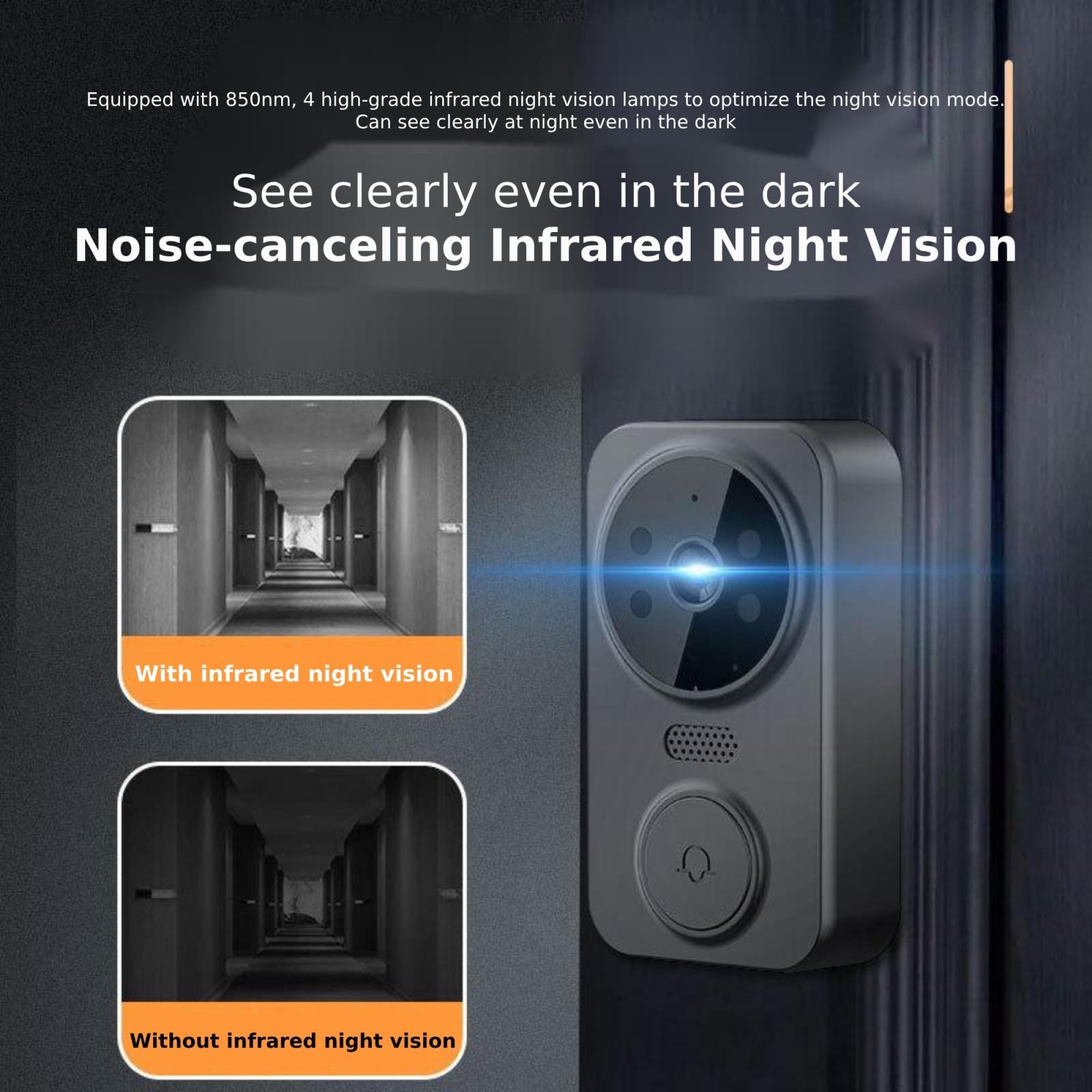 2.4G Wireless Doorbell With 4.3 Ips Screen And Night Vision Camera