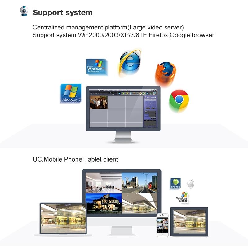 720P Hd Ahd Bullet Camera With Night Vision And Motion Detection - 20M Ir Distance