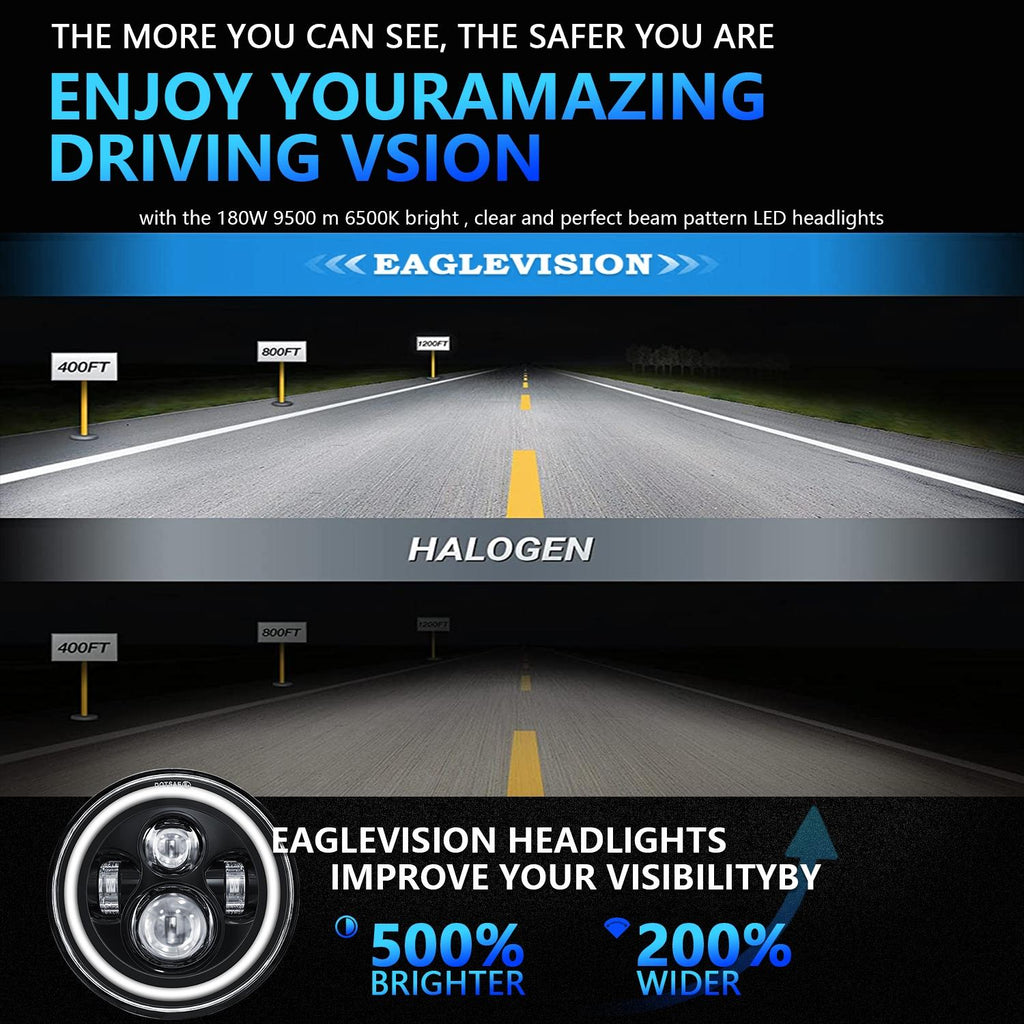 7 Inch Car Colorful Round Angel Eye Headlight