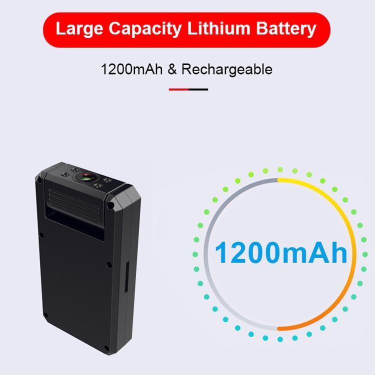 Wireless Hd Camera With Motion Detection & Night Vision - Tf Card Support