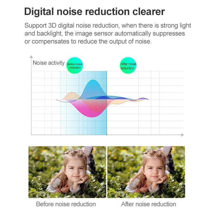 36 Led Infrared Camera With 6Mm Lens - 20M Ir Distance - Metal Material