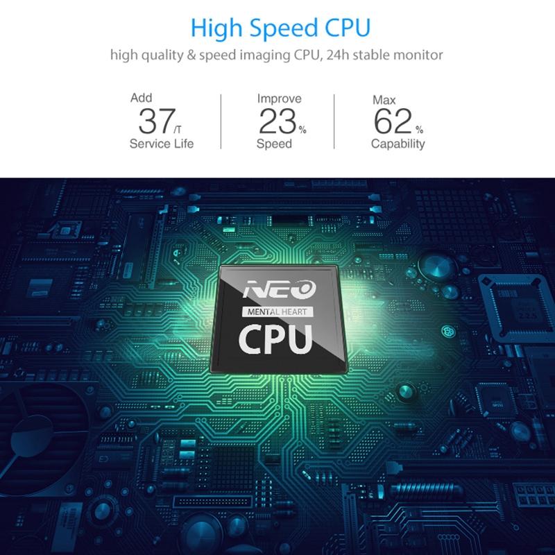 Wireless Ip Camera With Night Vision & Remote Control