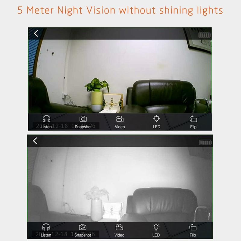 Smart Bluetooth Camera With Hd Night Vision And Wifi Remote Monitoring