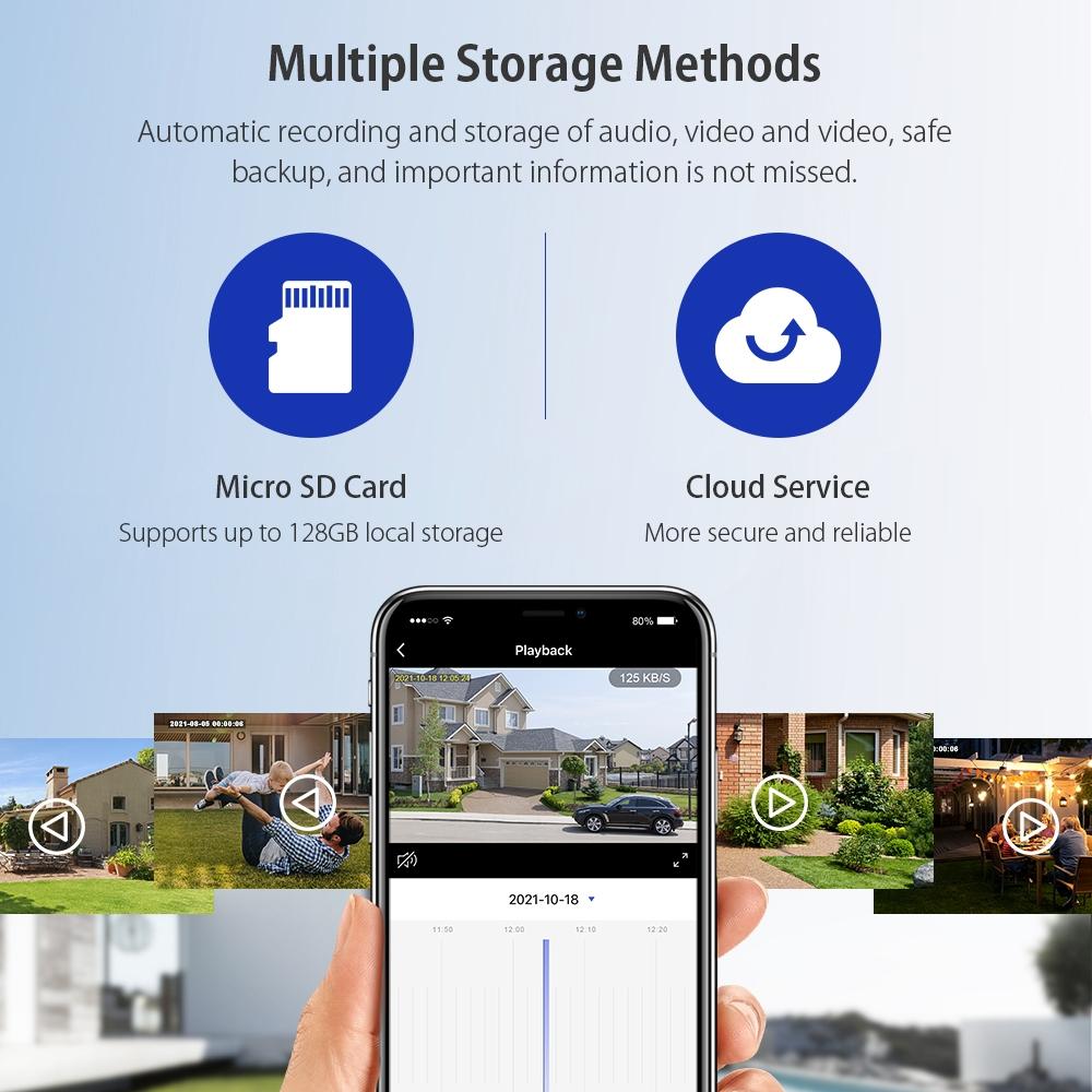 Solar Wifi Ptz Camera With Pir Detection - 2.4G - Battery Powered