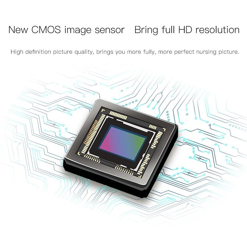 Wireless Wifi Surveillance Camera - 720P Hd 140 Degree Wide Angle