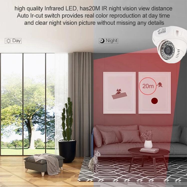 36 Led Infrared Camera With 3.6Mm Lens - 20M Ir Distance - Abs Material