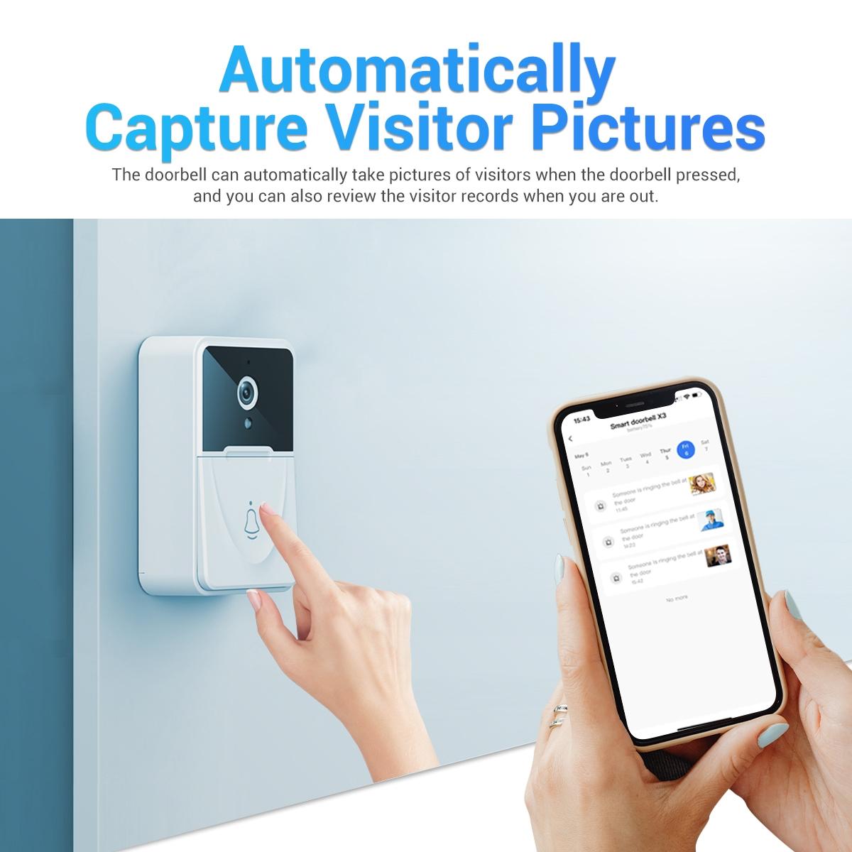 Wireless Doorbell Camera With App & Two-Way Voice & Cloud Storage - Compact